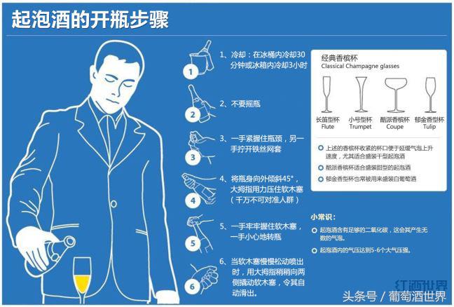 徒手红酒开瓶技巧,红酒撞墙的开瓶方法