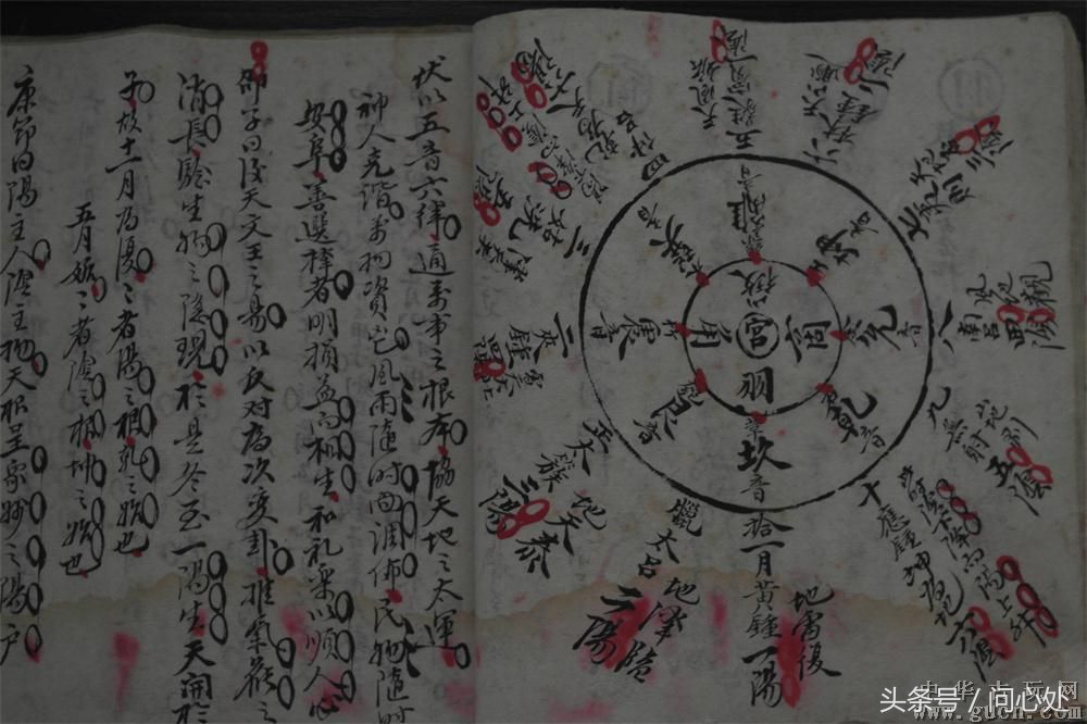 濂囬棬閬佺敳鏀瑰懡绉樻湳澶у叏,濂囬棬閬佺敳鍏瓧绉樻湳涔︾睄