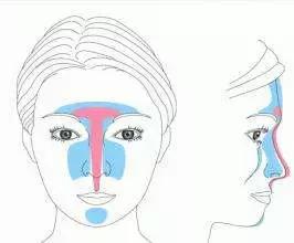 种草好用的粉底液油皮,油皮敏感肌如何不浮粉卡粉脱妆