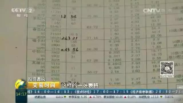 从认购证到科技股再到水电股他的口味为什么会变《投资者说》