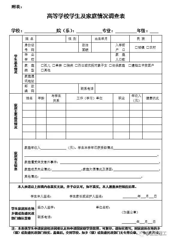 大学录取通知书里有贫困生表吗,录取通知书有家庭详细信息吗