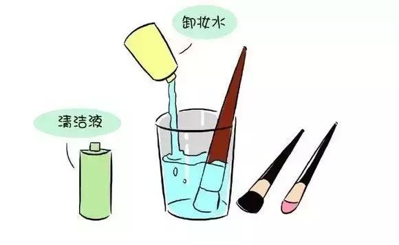 哪一款化妆刷好用不贵,化妆刷推荐平价全套好用