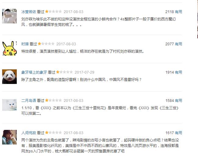 三生三生电影版今日终上映，看今日豆瓣差评如潮！