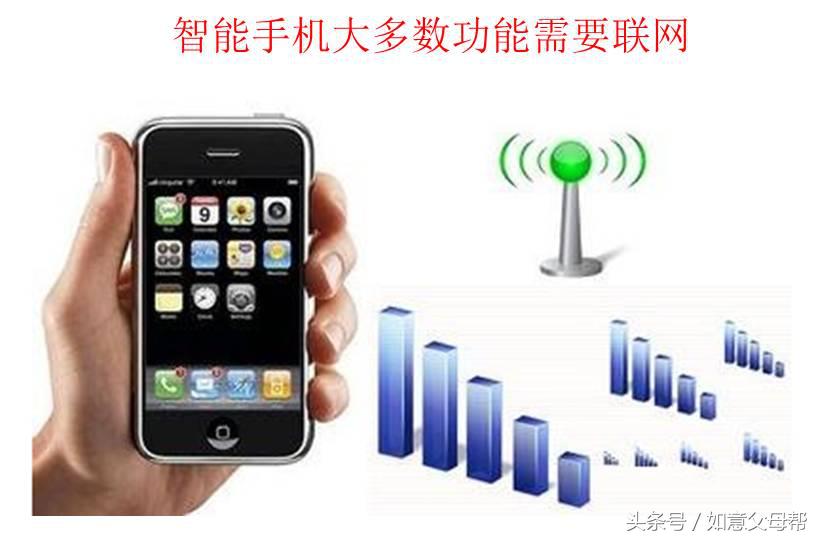 老年智能手机入门,老年大学学手机基本知识