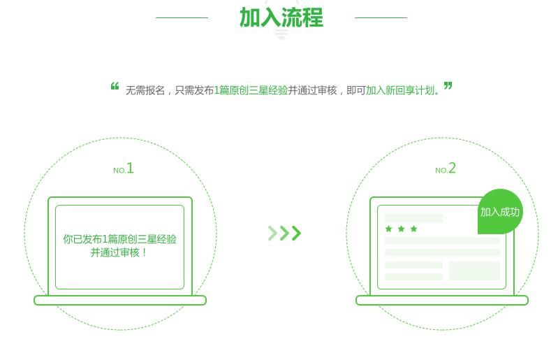 用百度赚钱的10种方法,怎样才能在百度上面赚钱