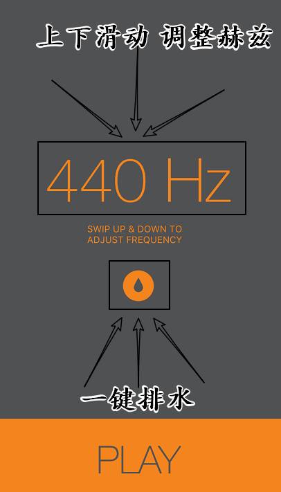 手机进水别怕一个软件就能自救,手机进水处理app