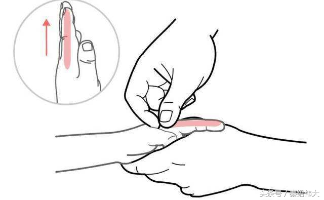 治疗伤食泻的推拿处方是什么,小儿腹泻推拿的最佳穴位