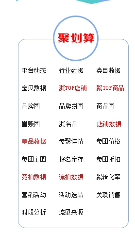 淘宝店铺怎么开通站外,淘宝店铺站内活动资源有哪些优势