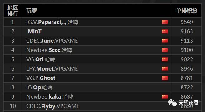刀塔大事件完整视频,刀塔大事件全过程