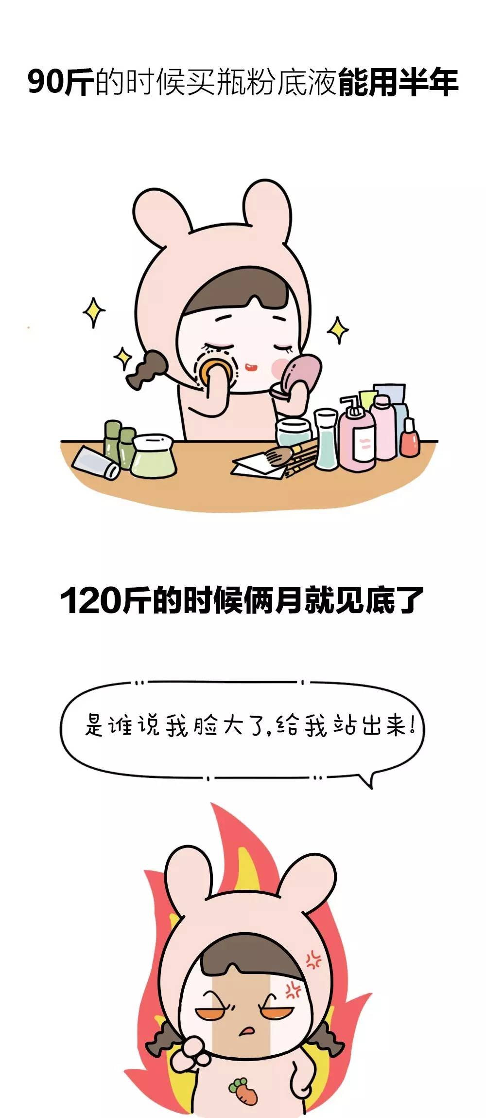 胖瘦到底跟什么有关系,胖瘦真很重要吗