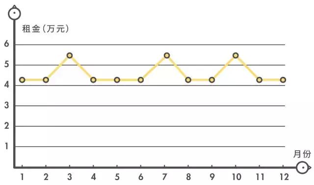 哪个鸡尾酒最便宜又好喝,上海比较好的鸡尾酒