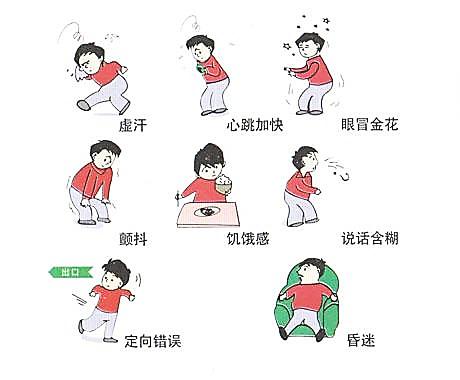 三高药物的副作用有哪些,三高人群并发症有哪些