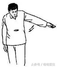 颈椎疼肩周炎腰痛一个动作全解决,肩周炎正确锻炼方法5个动作视频