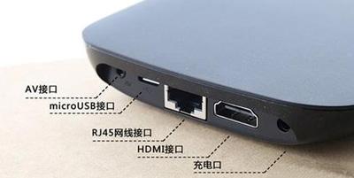 小米盒子怎么连接wifi看电视,小米盒子怎样连接家里wifi看电视