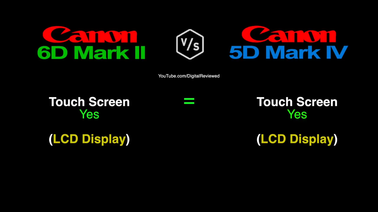 佳能6d2和5d4哪个好,尼康d810和佳能6d2哪个值得入手