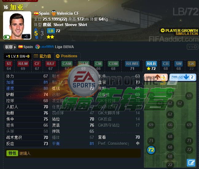 fifaol3最新球员推荐,足协u23最新引援消息