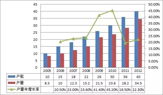 被宝洁联合利华打压的国货品牌,联合利华鸡精案