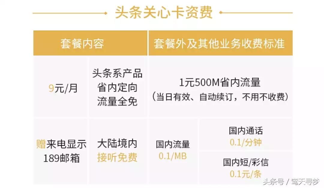 物联网大咖卡推荐,物联网行业卡有哪些