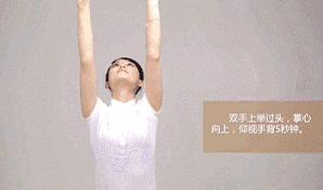 颈椎病脖子疼一招搞定,颈椎病胳膊肩膀后背脖子困怎么办