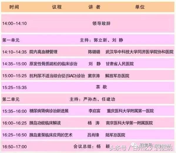 甘肃糖尿病新消息,甘州区人民医院消息