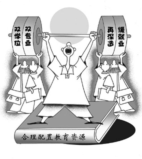 金融计算机专业最好的大学,双专业需要什么条件吗