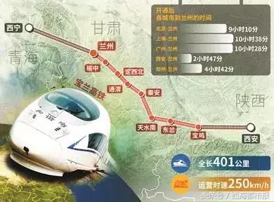 西宁变化,西宁这几年城市变化