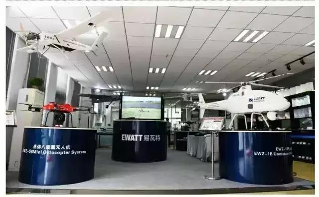 易瓦特无人机科技园,易瓦特无人机