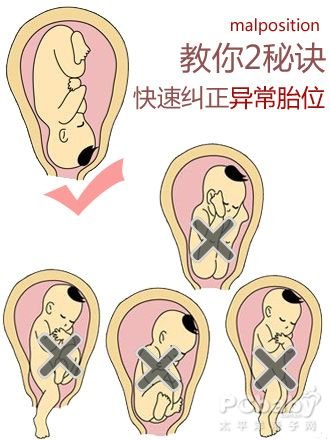 孕前期见红中后期需要关注什么,孕中后期关注事项