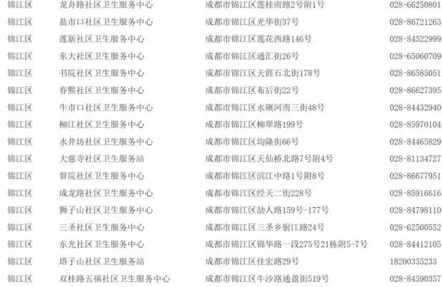 好消息成都龙泉,好消息成都简阳