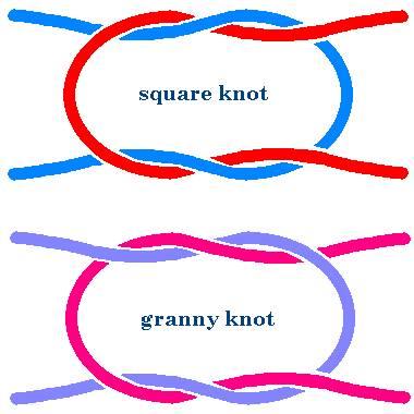 为何有些鞋带特别容易散,为什么你的鞋带总是会松