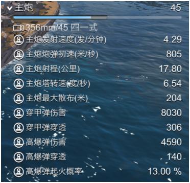 汪洋之上的火炮巨人！“鳗”号的称霸之路