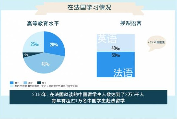 法国靠什么成为五常的,法国成为第一强国吗