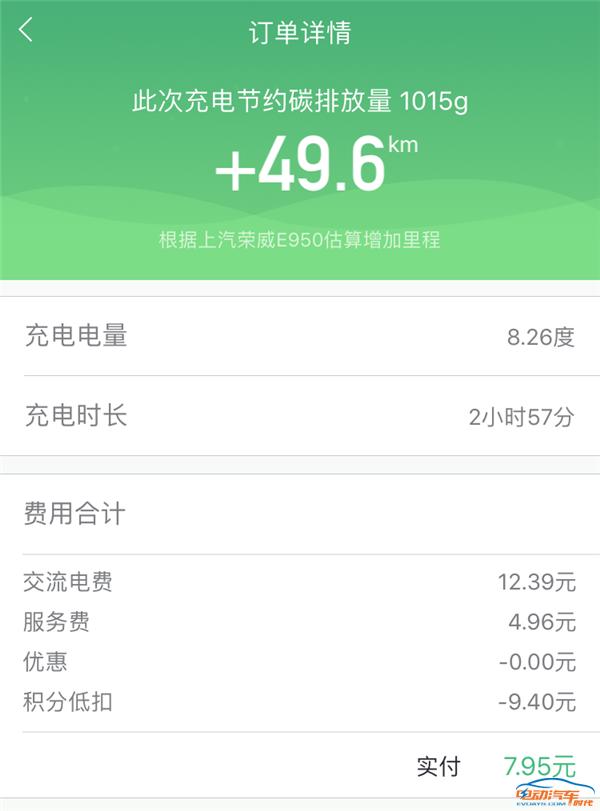 17年荣威erx5混动真实油耗,荣威erx5plus亏电情况下油耗多少