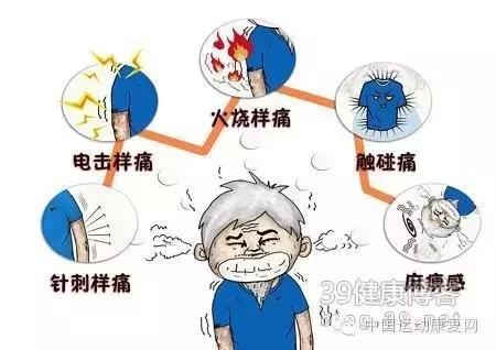 运动之后膝关节痛是怎么回事,运动后导致膝盖疼