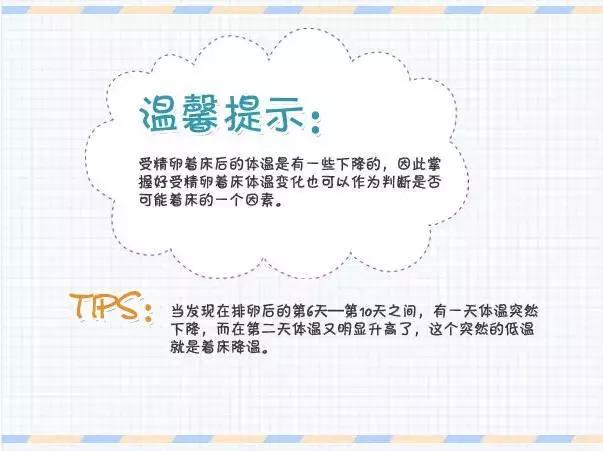 精子胚胎发育全过程,精子卵子发育过程