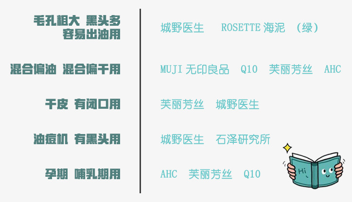 十大轻奢洗面奶,十大名牌洗面奶