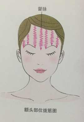 祛抬头纹小秘方,冻龄去皱纹最快的方法