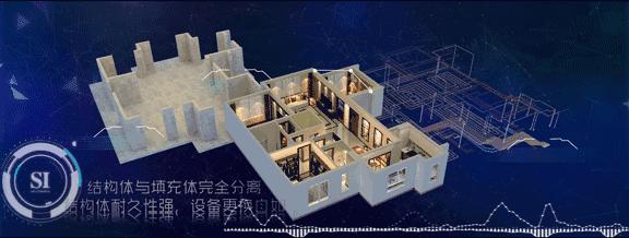 买地划算吗,买地送房子