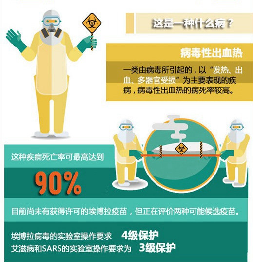 战狼2冷锋感染拉曼拉治愈救人,战狼2中的拉曼拉