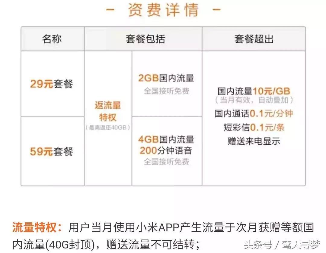 物联网大咖卡推荐,物联网行业卡有哪些