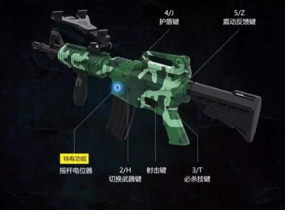 2024年你不能错过的赚钱新模式,未来的赚钱方式了解一下