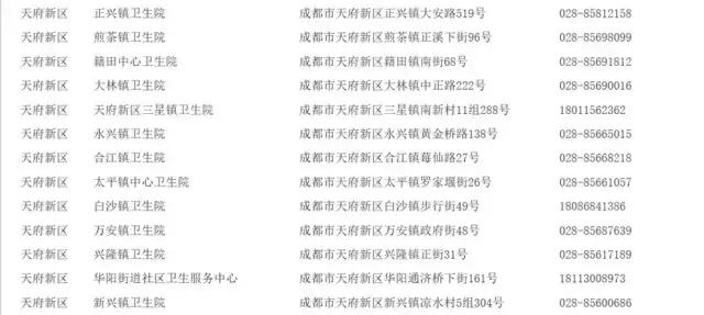 好消息成都龙泉,好消息成都简阳