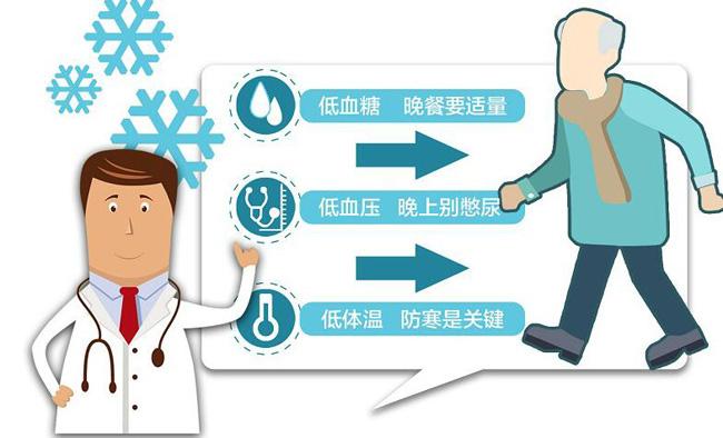 老人低压低的症状和危害,90多岁老人低压低有危险吗
