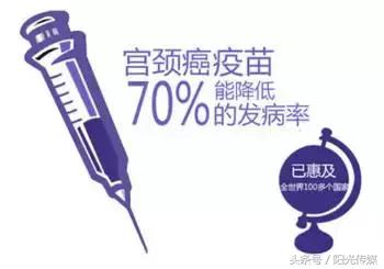 德阳宫颈癌疫苗怎么预约,旌阳区9价疫苗