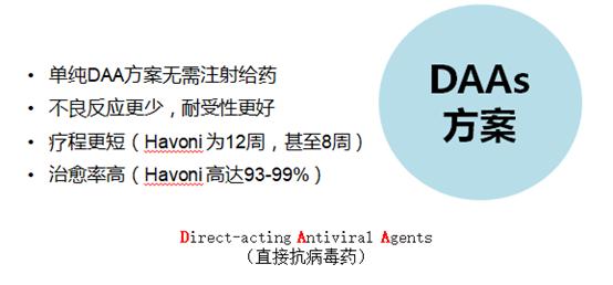 丙肝20年了能彻底根治吗,治疗急慢性丙肝最有效方法
