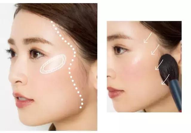 如何晕染一个好看的唇形,procreate晕染淡化