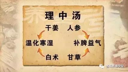 中医理中汤配比,理中汤治病原理