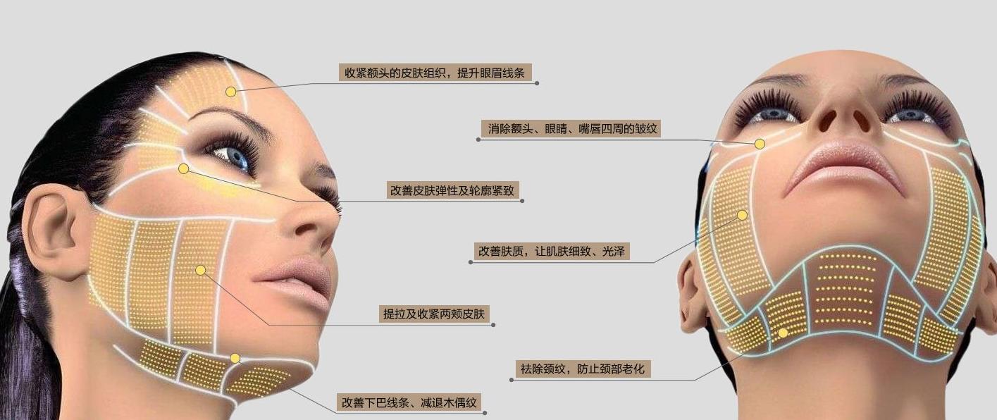 为什么超声做的结果不一样呢,超声刀效果是什么