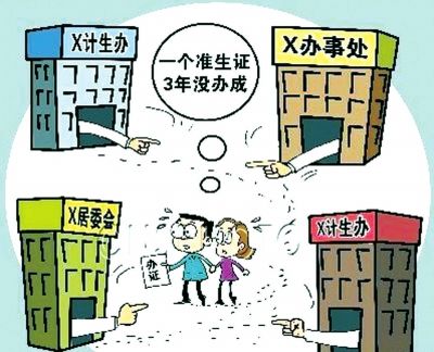 办理准生证报销600,大龄准生证在哪里办