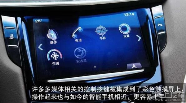 买车后不知道车上的功能如何使用,新手买车必备的十大功能